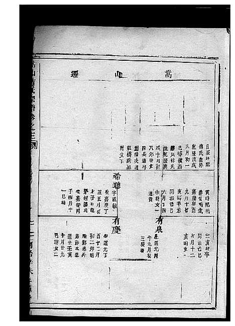 [方]嵩山方氏宗谱_7卷 (浙江) 嵩山方氏家谱_三.pdf