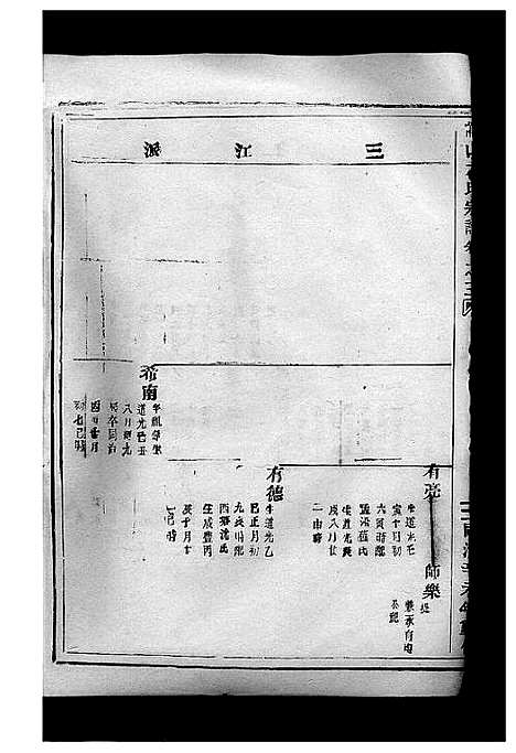 [方]嵩山方氏宗谱_7卷 (浙江) 嵩山方氏家谱_三.pdf