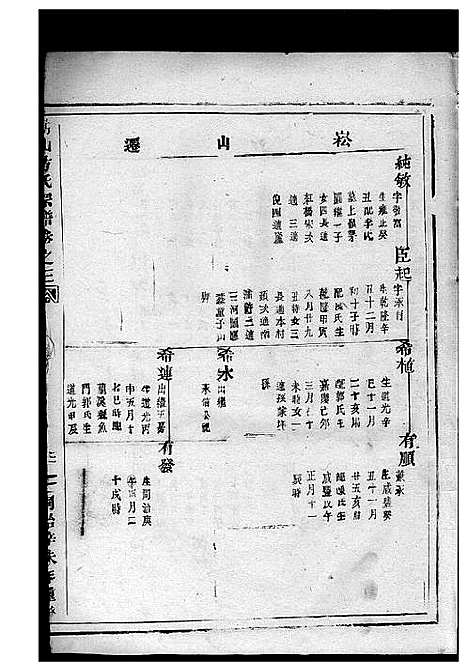 [方]嵩山方氏宗谱_7卷 (浙江) 嵩山方氏家谱_三.pdf