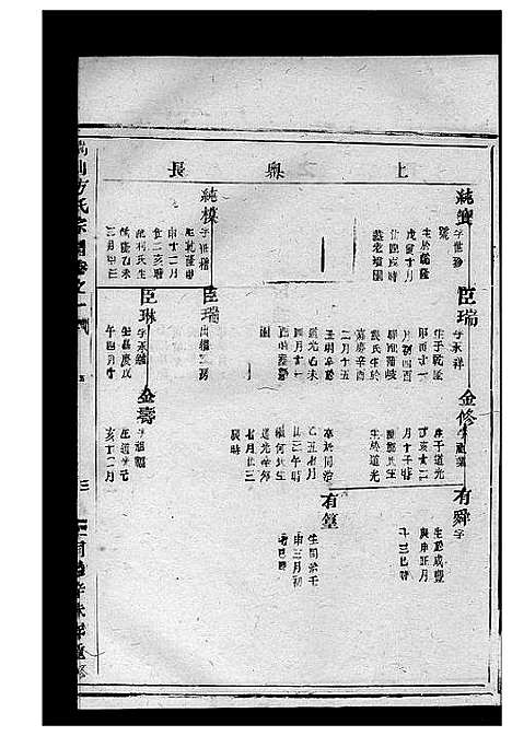 [方]嵩山方氏宗谱_7卷 (浙江) 嵩山方氏家谱_四.pdf