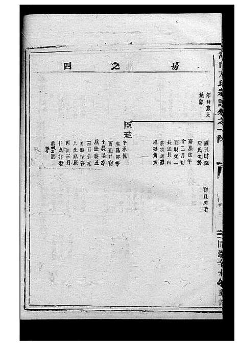 [方]嵩山方氏宗谱_7卷 (浙江) 嵩山方氏家谱_四.pdf