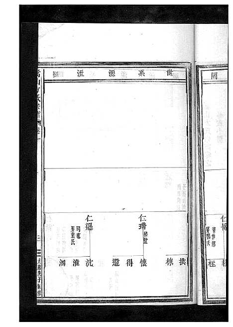 [方]嵩山方氏宗谱_卷数繁杂 (浙江) 嵩山方氏家谱_二.pdf