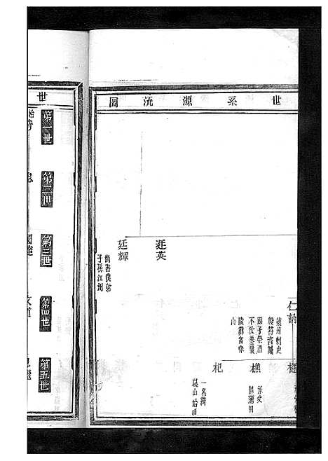 [方]嵩山方氏宗谱_卷数繁杂 (浙江) 嵩山方氏家谱_二.pdf