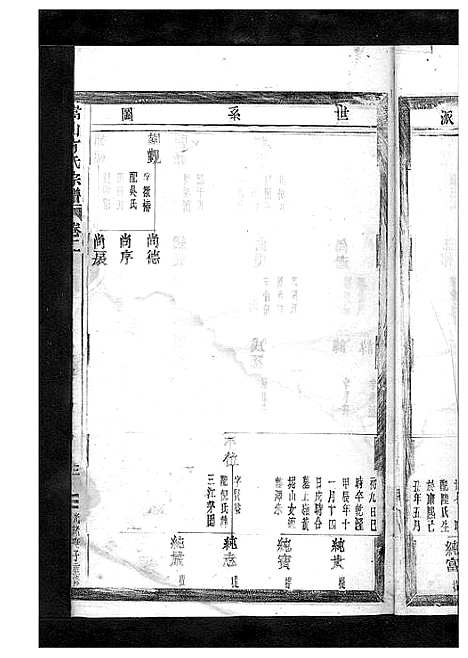 [方]嵩山方氏宗谱_卷数繁杂 (浙江) 嵩山方氏家谱_三.pdf