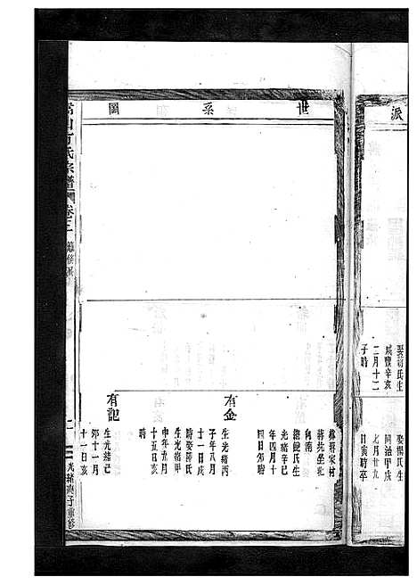 [方]嵩山方氏宗谱_卷数繁杂 (浙江) 嵩山方氏家谱_四.pdf