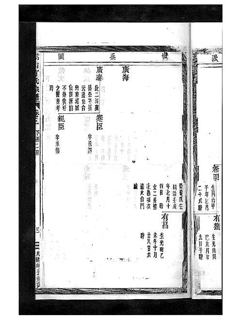 [方]嵩山方氏宗谱_卷数繁杂 (浙江) 嵩山方氏家谱_四.pdf