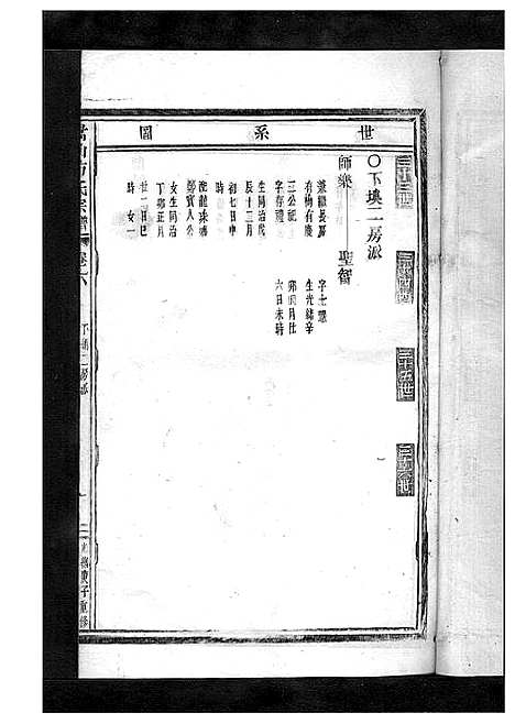 [方]嵩山方氏宗谱_卷数繁杂 (浙江) 嵩山方氏家谱_七.pdf