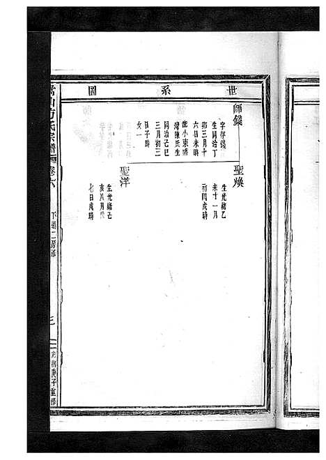 [方]嵩山方氏宗谱_卷数繁杂 (浙江) 嵩山方氏家谱_七.pdf