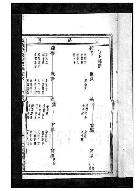 [方]嵩山方氏宗谱_卷数繁杂 (浙江) 嵩山方氏家谱_八.pdf