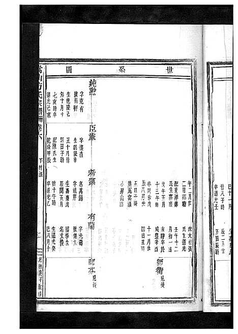 [方]嵩山方氏宗谱_卷数繁杂 (浙江) 嵩山方氏家谱_八.pdf