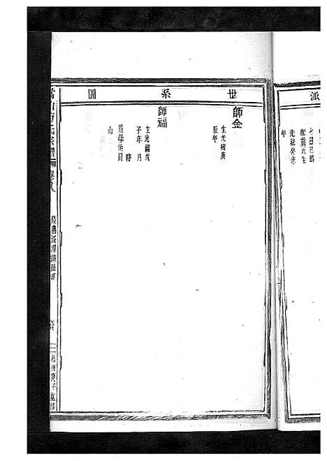 [方]嵩山方氏宗谱_卷数繁杂 (浙江) 嵩山方氏家谱_九.pdf