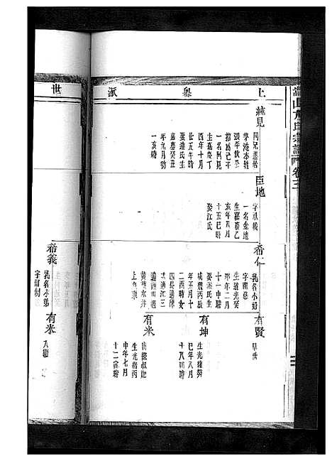 [方]嵩山方氏宗谱_卷数繁杂 (浙江) 嵩山方氏家谱_十二.pdf