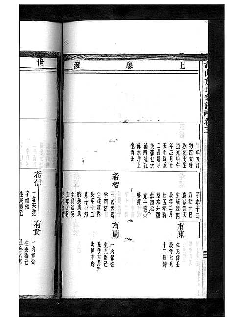 [方]嵩山方氏宗谱_卷数繁杂 (浙江) 嵩山方氏家谱_十二.pdf