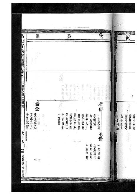 [方]嵩山方氏宗谱_卷数繁杂 (浙江) 嵩山方氏家谱_十二.pdf