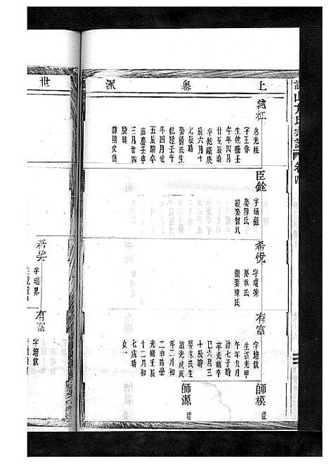 [方]嵩山方氏宗谱_卷数繁杂 (浙江) 嵩山方氏家谱_十三.pdf