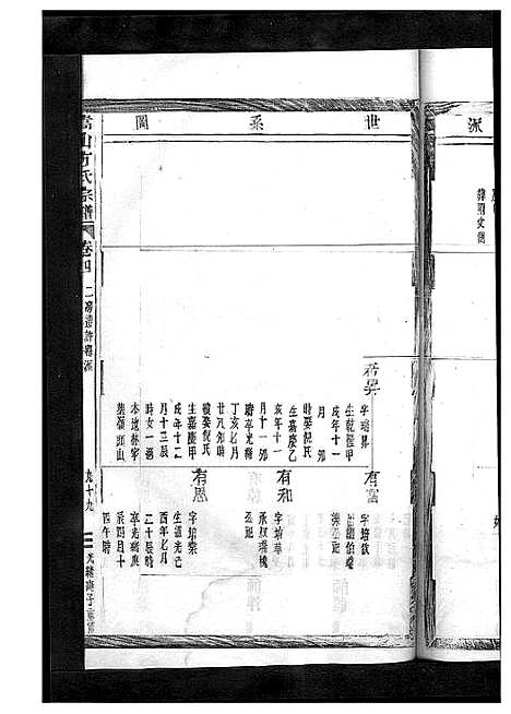 [方]嵩山方氏宗谱_卷数繁杂 (浙江) 嵩山方氏家谱_十三.pdf