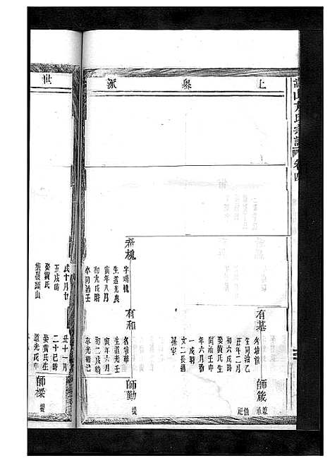 [方]嵩山方氏宗谱_卷数繁杂 (浙江) 嵩山方氏家谱_十三.pdf