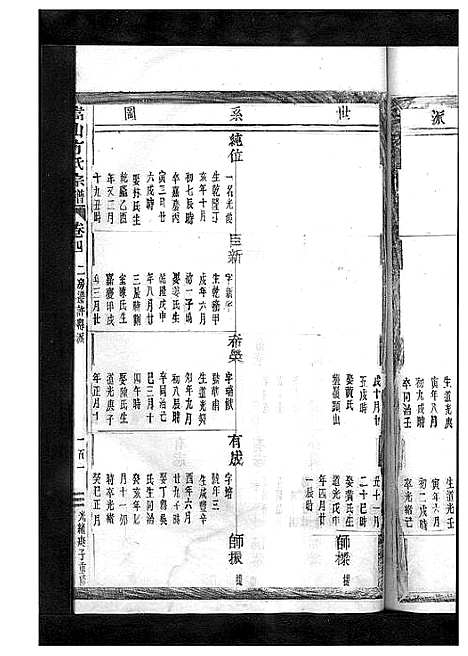 [方]嵩山方氏宗谱_卷数繁杂 (浙江) 嵩山方氏家谱_十三.pdf