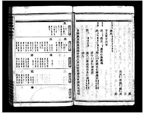 [舒]嵩山舒氏宗谱_6卷 (浙江) 嵩山舒氏家谱_三.pdf