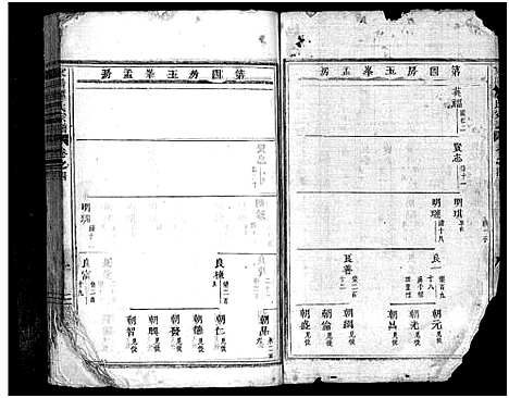 [厉]岭南厉氏宗谱_20卷 (浙江) 岭南厉氏家谱_三.pdf