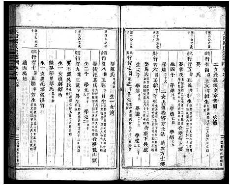 [厉]岭南厉氏宗谱_20卷 (浙江) 岭南厉氏家谱_六.pdf