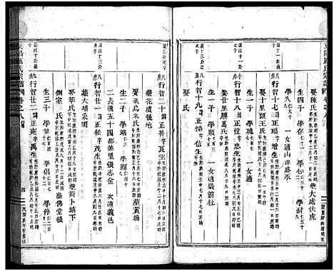 [厉]岭南厉氏宗谱_20卷 (浙江) 岭南厉氏家谱_六.pdf