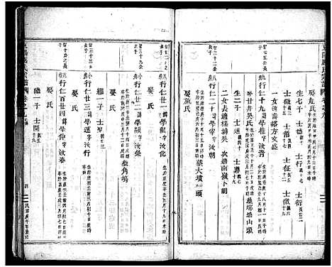 [厉]岭南厉氏宗谱_20卷 (浙江) 岭南厉氏家谱_七.pdf