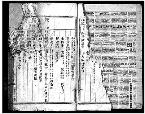 [厉]岭南厉氏宗谱_20卷 (浙江) 岭南厉氏家谱_九.pdf