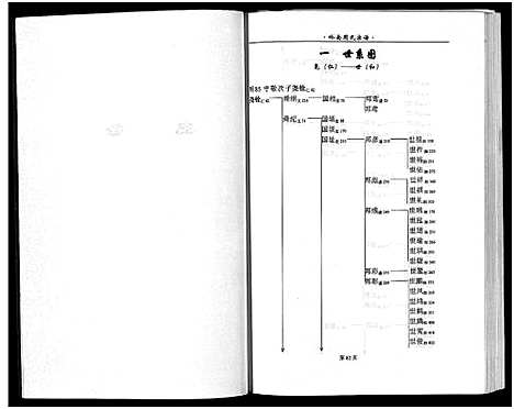 [周]岭南周氏宗谱_4卷 (浙江) 岭南周氏家谱_二.pdf