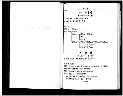 [周]岭南周氏宗谱_4卷 (浙江) 岭南周氏家谱_四.pdf