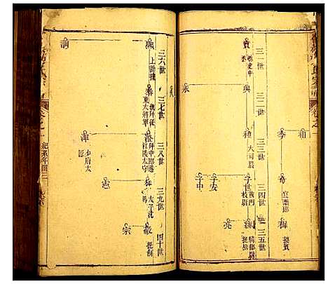 [郑]岭根郑氏宗谱 (浙江) 岭根郑氏家谱_四.pdf