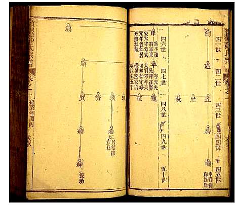 [郑]岭根郑氏宗谱 (浙江) 岭根郑氏家谱_四.pdf