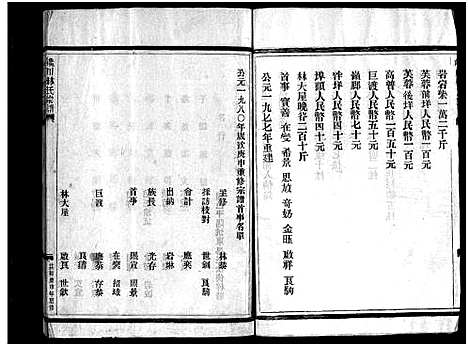 [林]巉川西河郡林氏宗谱_不分卷 (浙江) 巉川西河郡林氏家谱_三.pdf