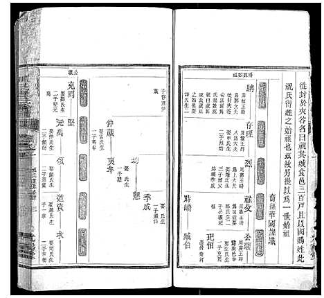 [祝]川北祝氏家谱_18卷首末各1卷 (浙江) 川北祝氏家谱_二.pdf