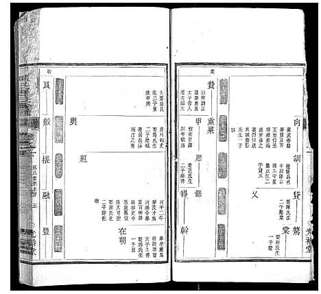 [祝]川北祝氏家谱_18卷首末各1卷 (浙江) 川北祝氏家谱_二.pdf