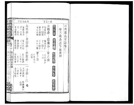 [郑]川南郑氏宗谱 (浙江) 川南郑氏家谱_二.pdf