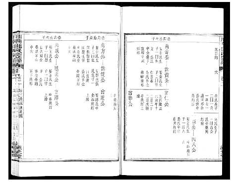 [郑]川南郑氏宗谱 (浙江) 川南郑氏家谱_二.pdf