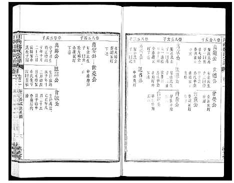 [郑]川南郑氏宗谱 (浙江) 川南郑氏家谱_二.pdf