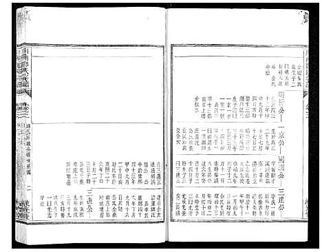 [郑]川南郑氏宗谱 (浙江) 川南郑氏家谱_三.pdf