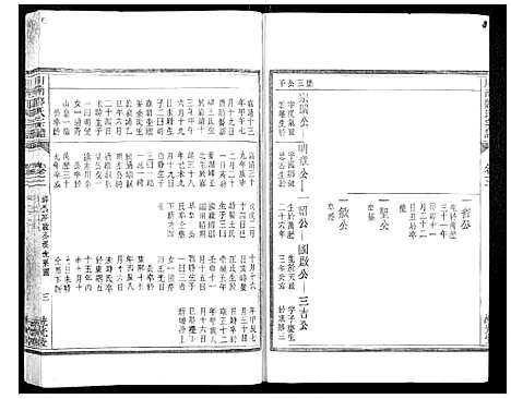 [郑]川南郑氏宗谱 (浙江) 川南郑氏家谱_三.pdf