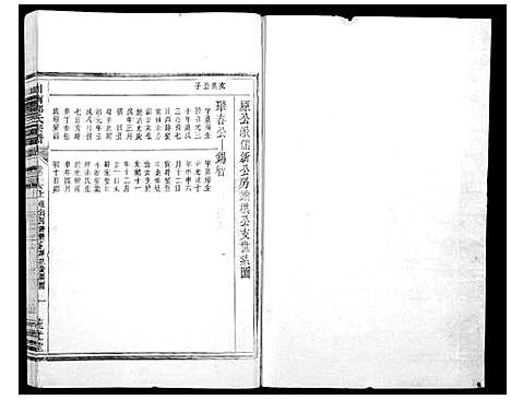 [郑]川南郑氏宗谱 (浙江) 川南郑氏家谱_六.pdf