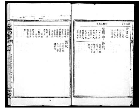 [郑]川南郑氏宗谱 (浙江) 川南郑氏家谱_六.pdf