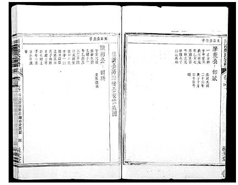 [郑]川南郑氏宗谱 (浙江) 川南郑氏家谱_六.pdf