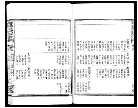 [郑]川南郑氏宗谱 (浙江) 川南郑氏家谱_十.pdf