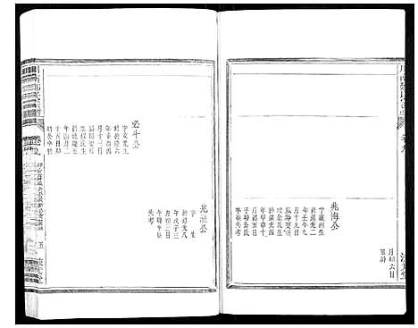 [郑]川南郑氏宗谱 (浙江) 川南郑氏家谱_十.pdf