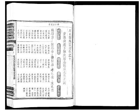 [郑]川南郑氏宗谱 (浙江) 川南郑氏家谱_十一.pdf