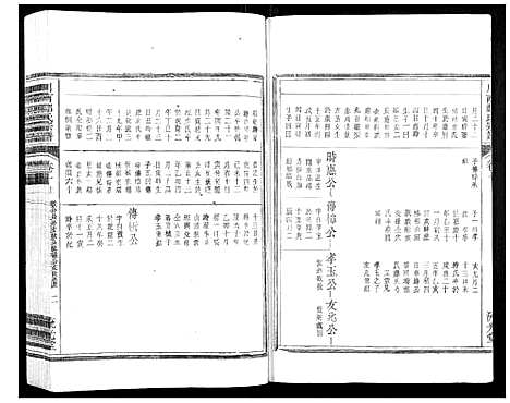 [郑]川南郑氏宗谱 (浙江) 川南郑氏家谱_十一.pdf