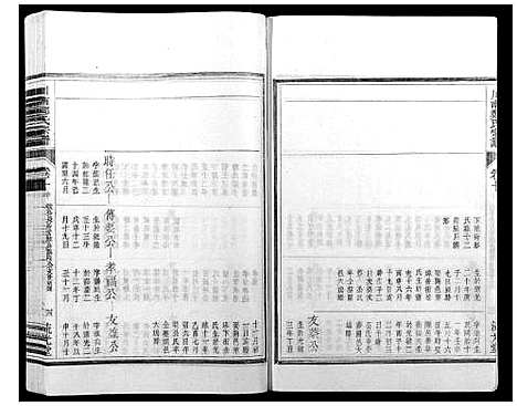 [郑]川南郑氏宗谱 (浙江) 川南郑氏家谱_十二.pdf