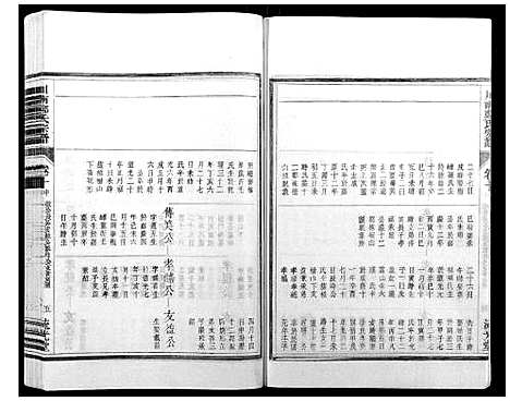 [郑]川南郑氏宗谱 (浙江) 川南郑氏家谱_十二.pdf