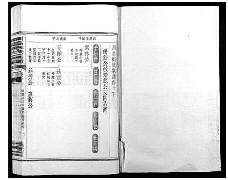 [郑]川南郑氏宗谱 (浙江) 川南郑氏家谱_十三.pdf